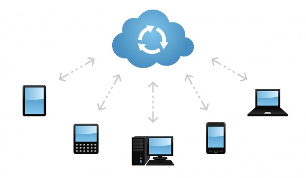 Dropbox Sync Devices